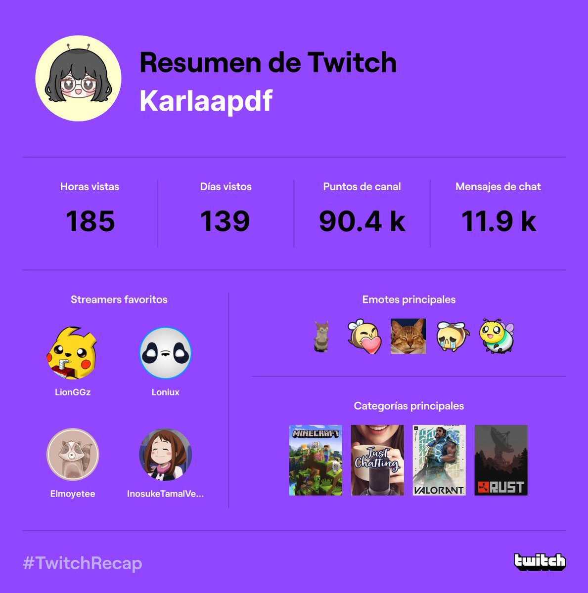 Karlaapdf's tweet photo. @LionGGz @LoniuxMC @ElmoYete14 @moo_saul 🫶🏻 los quiero.pdf https://t.co/EzSRpXwgjO