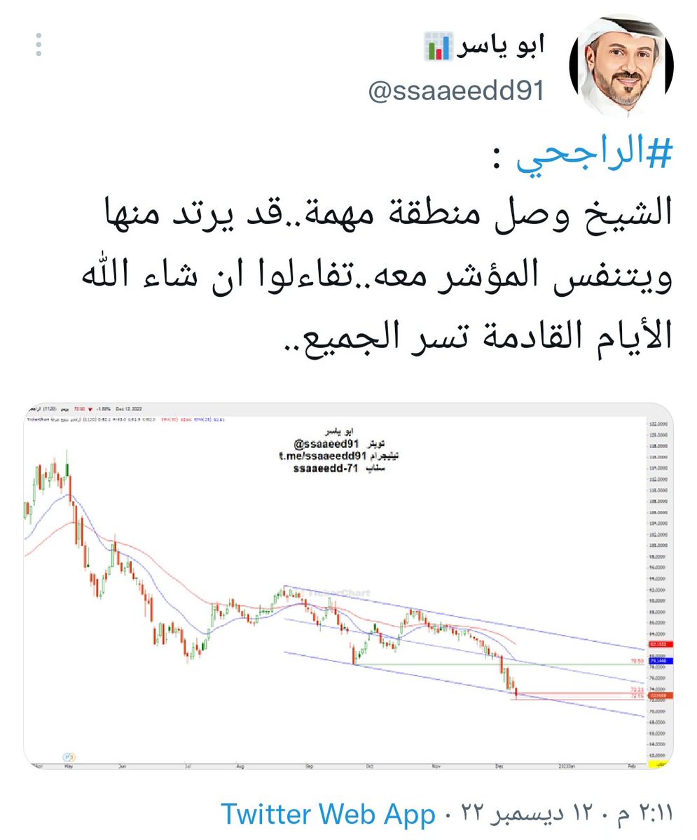 ابو ياسر tweet media