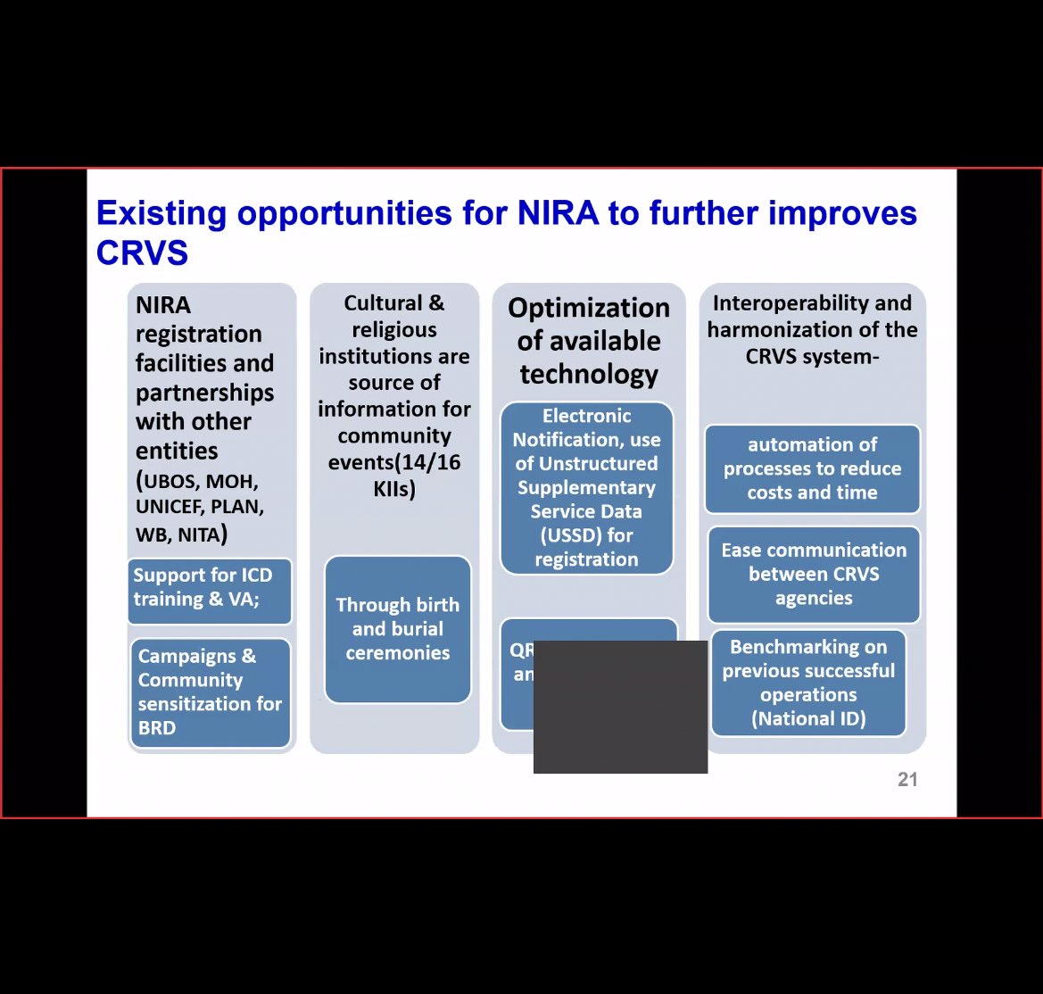 bamwinejnr's tweet photo. Dr. Simon Kakaasa continues to put up existing opportunities @NIRA_ug can use to enable effective registration of individuals so that they can get National IDS as seen below;

#NIDs4SocialProtection
#SocialProtectionUg https://t.co/OP8sRE4g3N