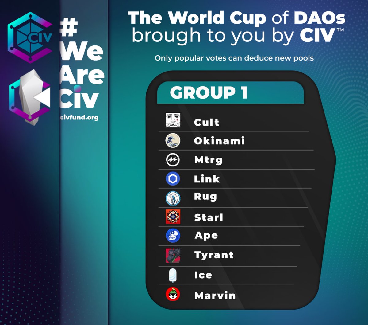 CivFund's tweet photo. Group 1 pool IS LIVE!  🌏🏆🏁🫡
⏳End Dec 18th 7:00 pm (UTC)

Join $CIV telegram chat and support your favorite project: https://t.co/NmiGITcPkL

@wearecultdao @okinamitoken @Meter_IO @chainlink @RugRadio @StarLinkETH @apecoin @DragonTyrantERC @PopsicleFinance @Marvin_Inu https://t.co/4YUfPzEQjG