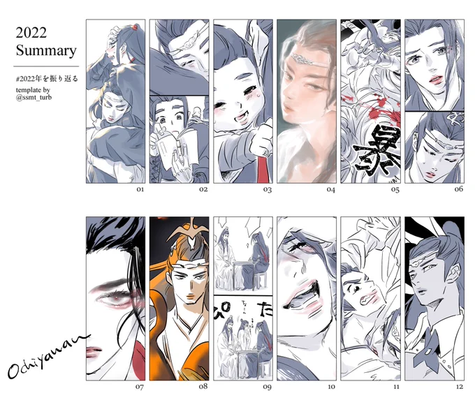 #2022を振り返る 
テンプレお借りしました

1p漫画ばっか描いてた。たぶんこれからも☺️ 