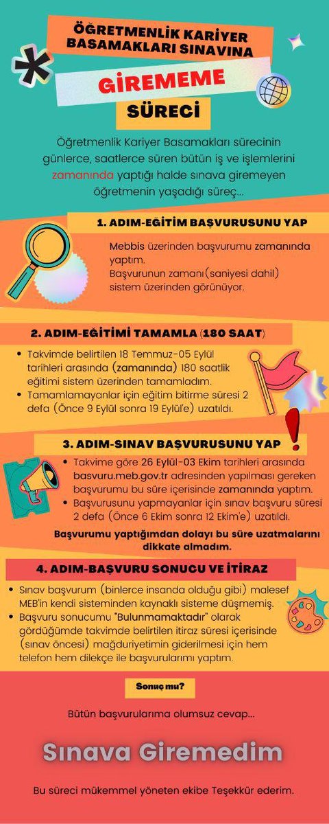 #tcmeb Sınava giremeyen öğretmenlerin mağduriyeti #6BinMağdurÖğretmen