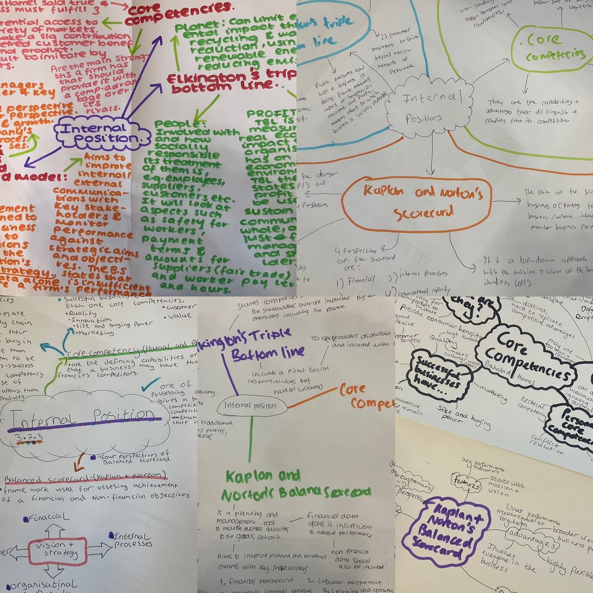 WHGSSixthForm's tweet photo. Snapshots of some beautiful revision spider diagrams by our Y13 Business students 🕷 on the key internal position models of core competencies, balanced scorecard and the triple bottom line 💰 🌍 👨‍👩‍👧‍👦 #modelstudents https://t.co/WoIPktJ6MI