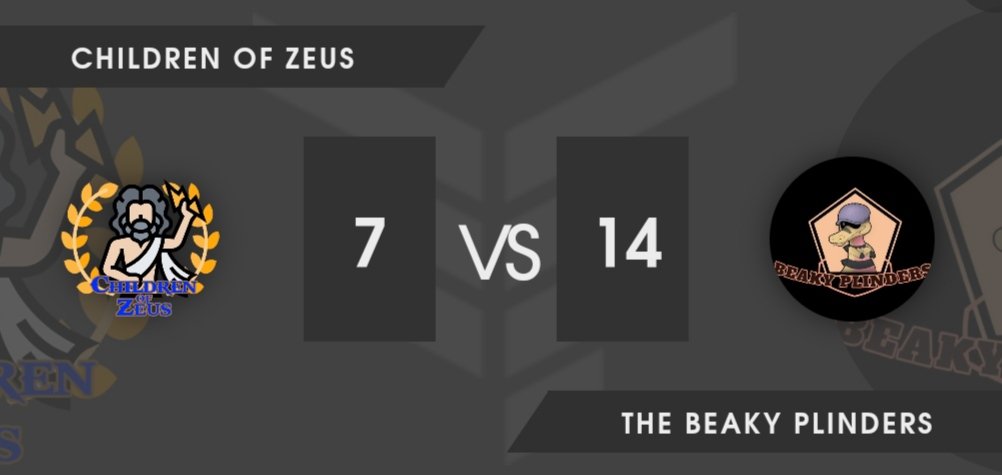 Solid performance of the team in the first bout of the cycle against the newest adition, the recent promoted team from silver division <a href="/FactionZeus/">Children Of Zeus Faction</a> 
Great battles! Good luck for the remaining bouts guys.

Our next opponents are the italian team, Grim Worms of SBT