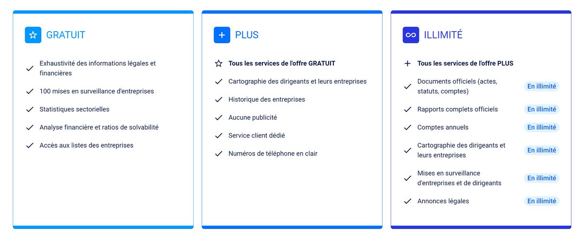 Societe.com tweet media