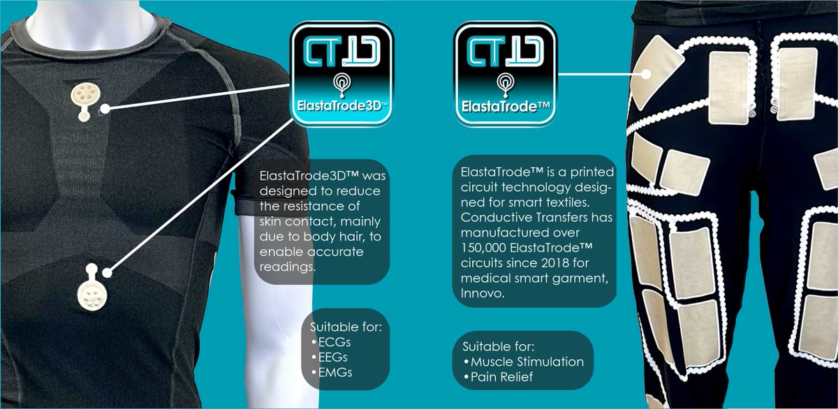 What is ElastaTrode™? 👇🏼 Find out here!

Learn more about our technology on our website, 🔗 ow.ly/Jvjs50M1XMv

#smarttextiles #printedcircuit #conductivetransfers #wearabletech  #innovation #healthtech #medtech #innovo  #ElastaTrode #ElastaTrode3D  #smarttech #replacewires