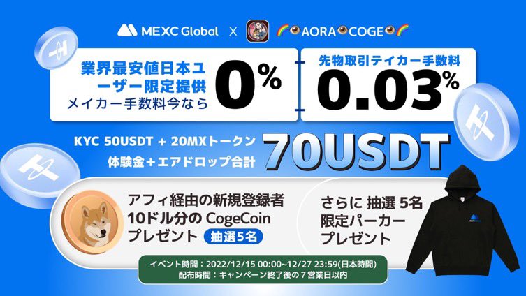 52k_bx's tweet photo. 🌈#MEXC ✖️AORA #COGE 企画🌈
新規口座開設＋KYC登録完了済みの中から抽選で5名様に10ドル分のCogeCoinをエアドロップ💰
登録後に抽選に参加したい方はDMにてMEXCのUID（ID）を送付お願い致します🙇
発表はキャンペーン期間終了後に発表し、1週間以内に口座へ送金致します❗️

https://t.co/A2KnwSP2HZ https://t.co/Q0Kx93OP6Y