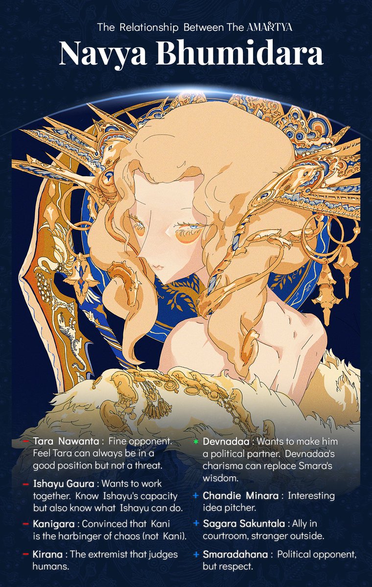 The more you have in common, the closer you are.