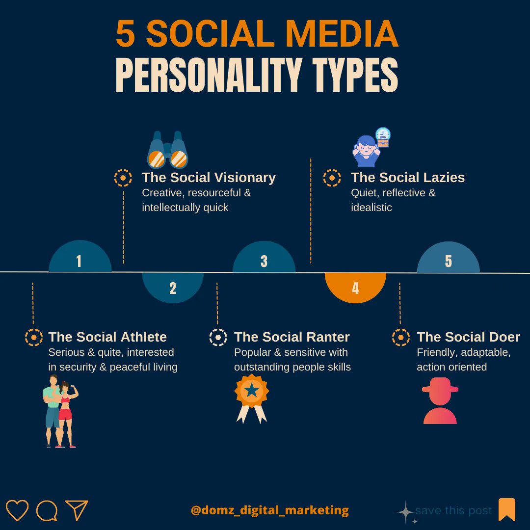 What is your thought? comment below!

Follow - @domz_digital_marketing 👈🏻

Like👍|| Comment💬 || Share 🧑‍🤝‍🧑
Turn On Notification 🔔🔊

Daily Valuable Updates 🤝🤝
Share with your friends 🤩
My main motive is to keep you updated 🤗