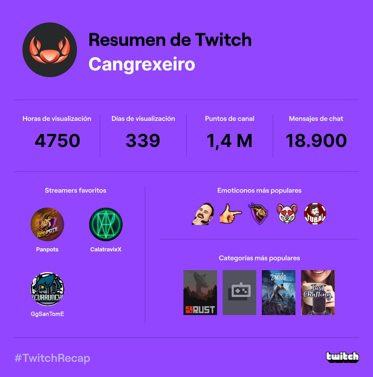 Cangre tweet media