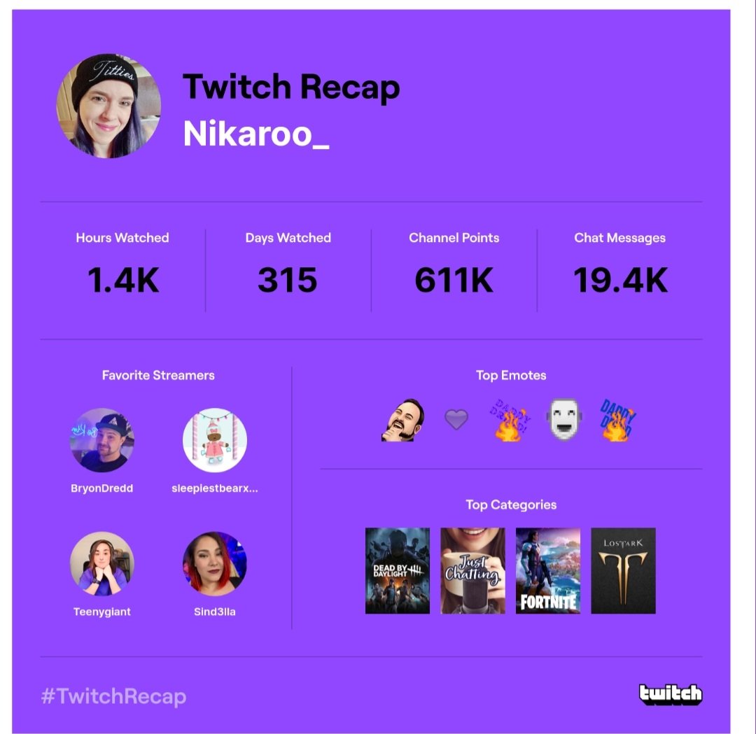 Nikaroo_'s tweet image. 😊💜