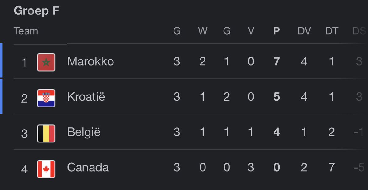 Dani Visser tweet media