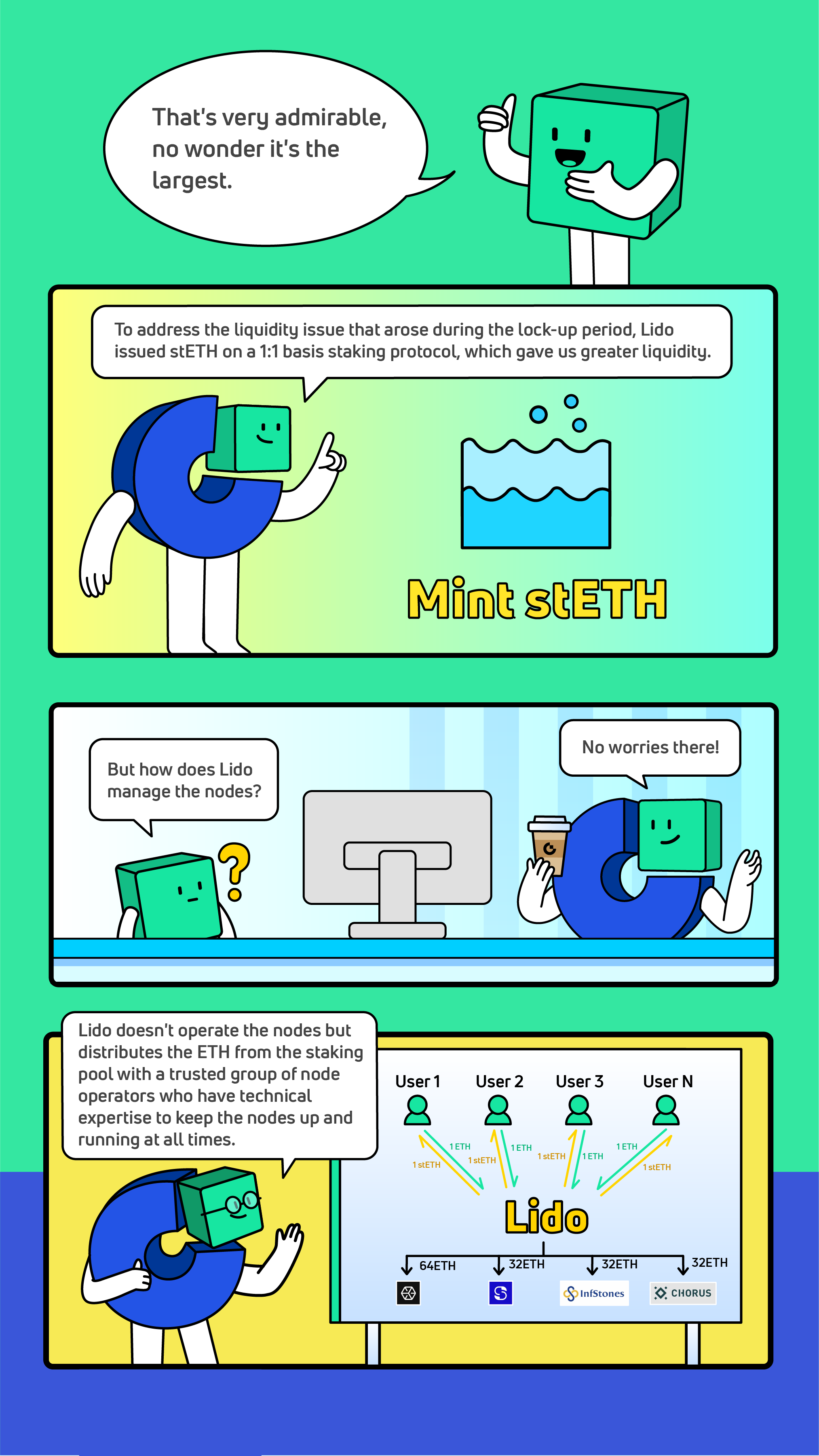 gatsby-and-blocky-gateio-mascots-twitter