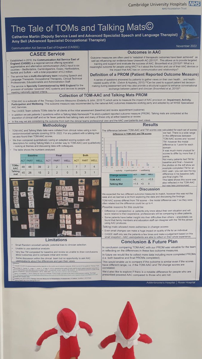 Time for some elf CPD - reviewing the research poster presentations created by our amazing team members- they’ll be up to date on their TOMS and PROMS! <a href="/Hemus_OT/">Amy Bell</a> <a href="/HannahBlandfor1/">Hannah Blandford</a> <a href="/SltCatherine/">CatherineMartinSLT</a> #elfontheshelf2022 #AAC <a href="/TalkingMats/">TalkingMats</a>