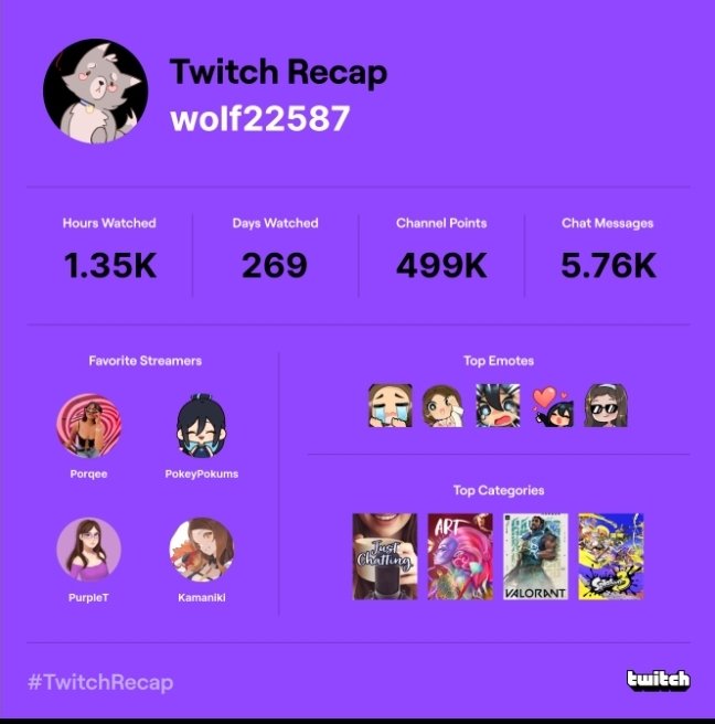 wolfe22587 🐺 (@wolf22587) / Posts / X