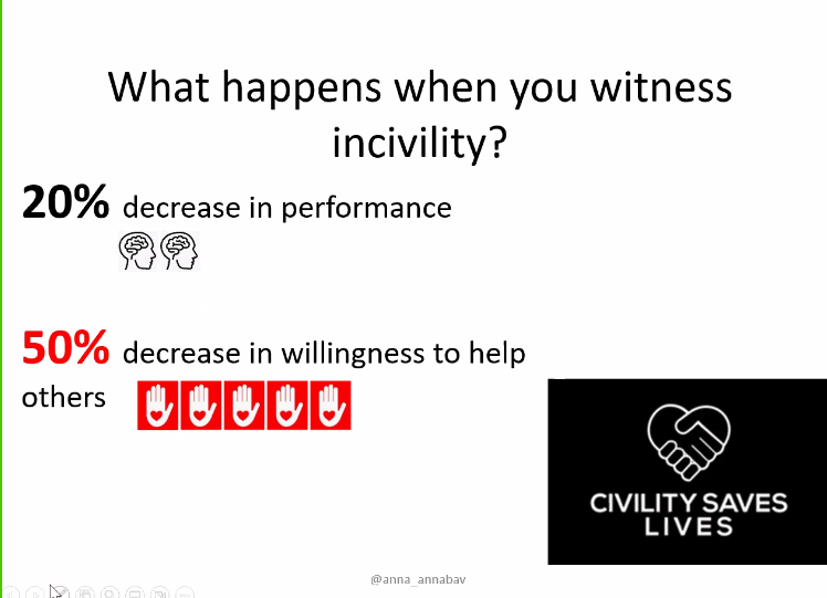 lgoodbu's tweet photo. The other impacts #PlymCompassion22 rudeness and incivility does impact on all experiences of care @C4CHEd https://t.co/GEh0mEdcRw