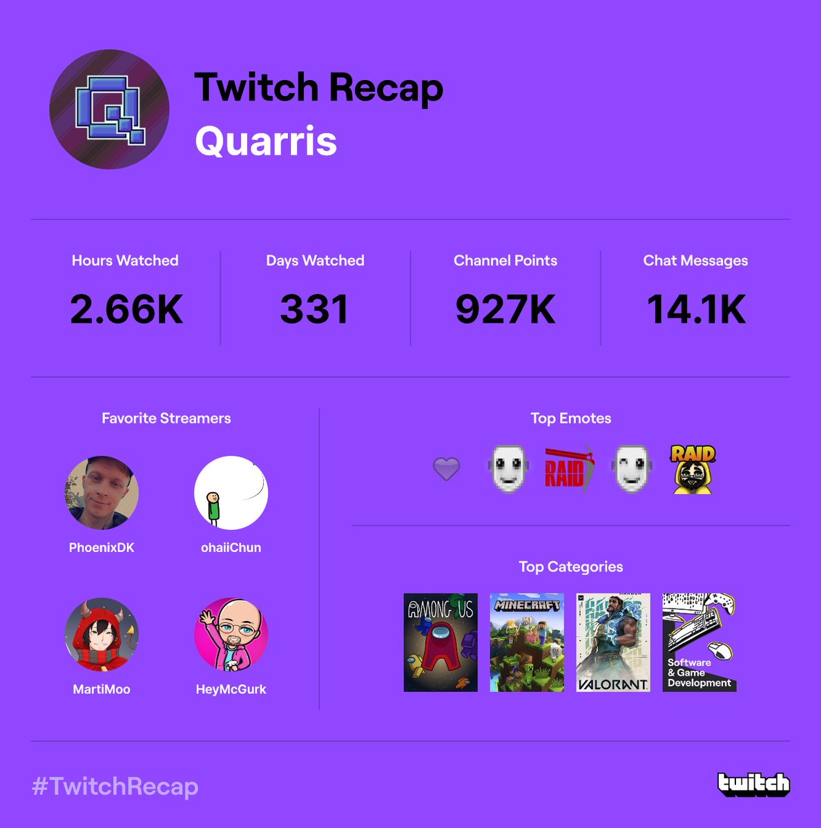 Quarris tweet media