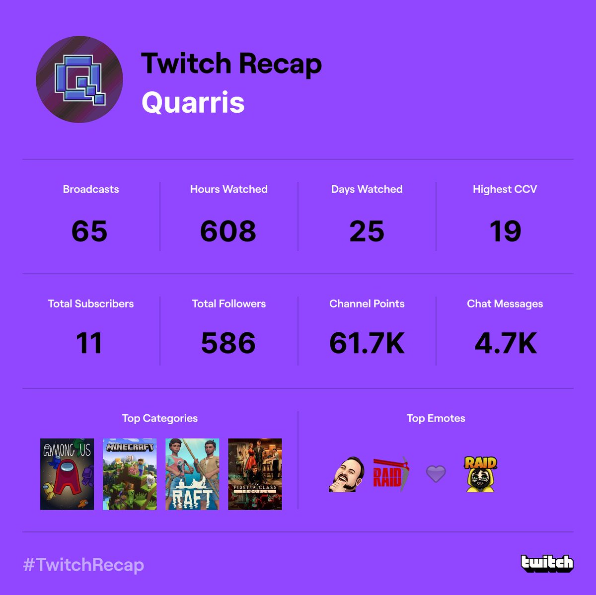Quarris tweet media