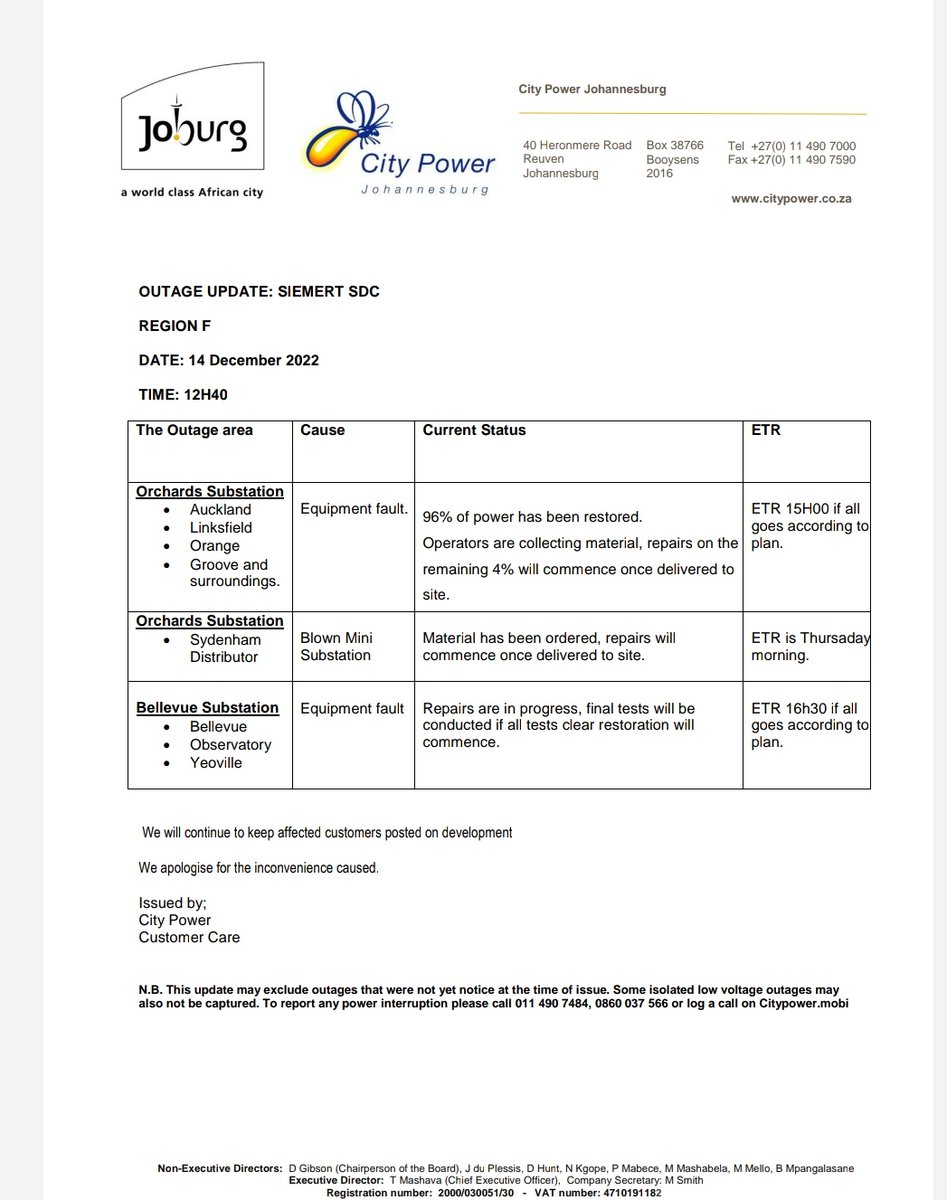 @CityPowerJhb tweet media