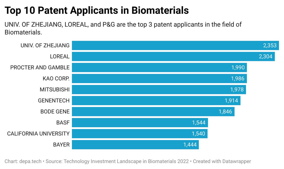 Patent Effect tweet media