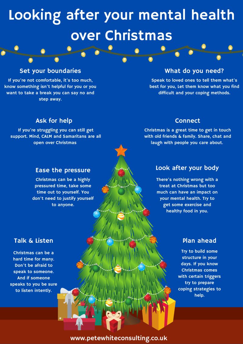 Top Tip Thursday
It's really important to look after your mental health.      We have been lucky to be able to offer counselling through @ctmmind to many of our parent carers this year and are hoping to do so again when we secure additional funding. #MentalHealthMatters #support