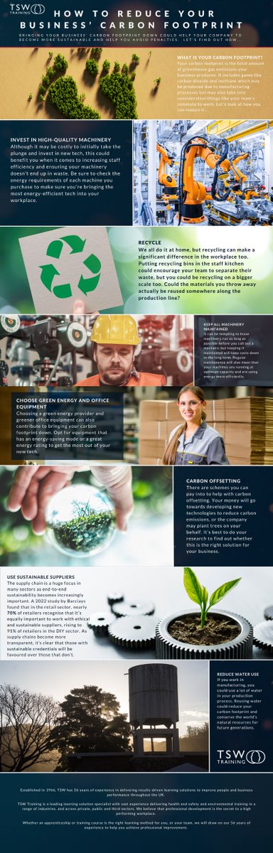 TSW Training tweet media