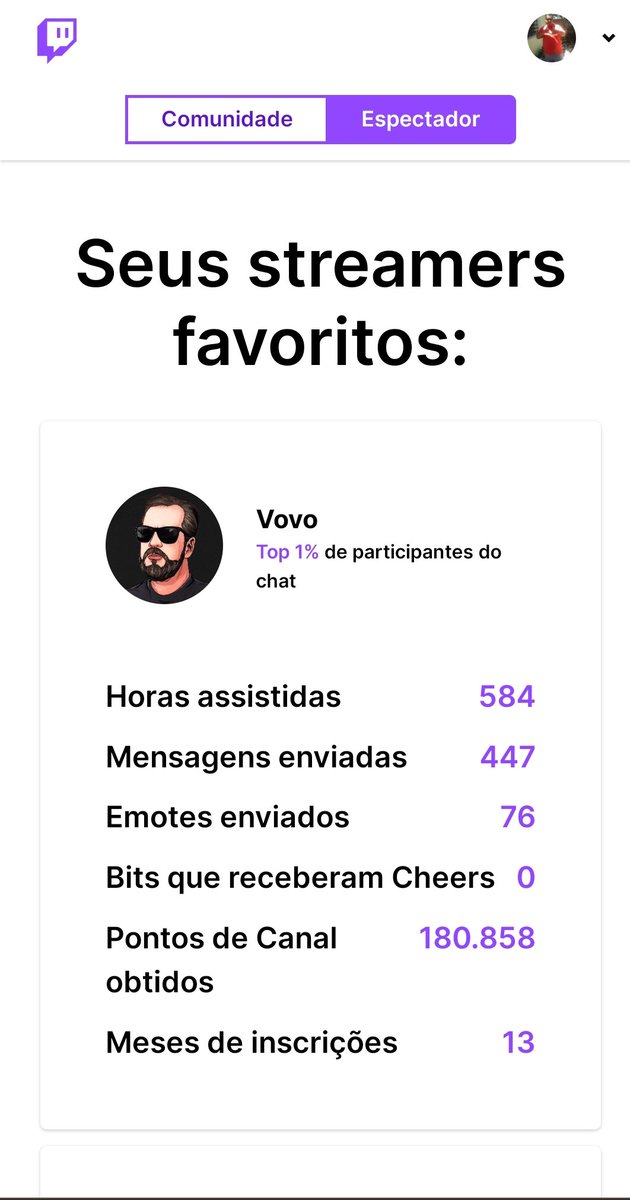 Hpg2312's tweet photo. Ai @vovofps hoje percebi que gosto de velho, devo me preocupar kkkk, tamo junto https://t.co/kMcrufnakr