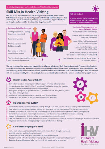 iHealthVisiting's tweet photo. The new iHV infographic on skill mix in #HealthVisiting has been prepared for practitioners, service managers and commissioners involved in skill mix decision making. This co-produced resource is the result of work with a UK-wide reference group.
https://t.co/cHLfBMjBGT https://t.co/HTI5hVnDtm
