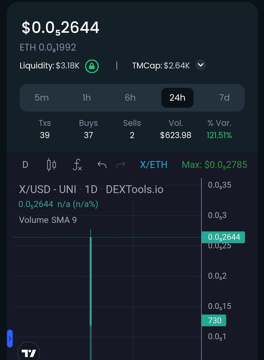 teamcryptoshark's tweet photo. @VitalikButerin Look what you did @VitalikButerin

https://t.co/npK1spNwDV
 https://t.co/CuH1RUgFwP

@XprotocolERC https://t.co/6leU56Vh2c