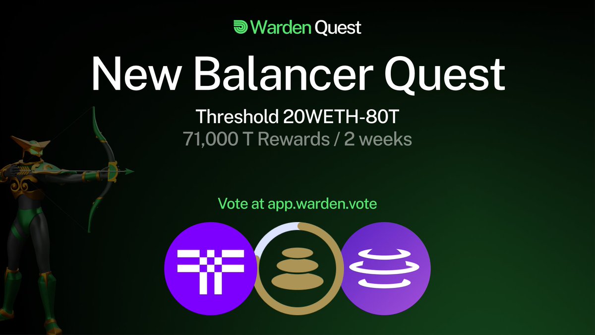 Paladin 🗳️ (@paladin_vote) on Twitter photo We’re pleased to see our collaboration with <a href="/TheTNetwork/">Threshold Network ✜</a> also extend to Balancer with this new Quest for the T-WETH 80/20 gauge ! 🎊
Their trust goes straight to our hearts 🧡 We’re pleased to see our collaboration with <a href="/TheTNetwork/">Threshold Network ✜</a> also extend to Balancer with this new Quest for the T-WETH 80/20 gauge ! 🎊
Their trust goes straight to our hearts 🧡