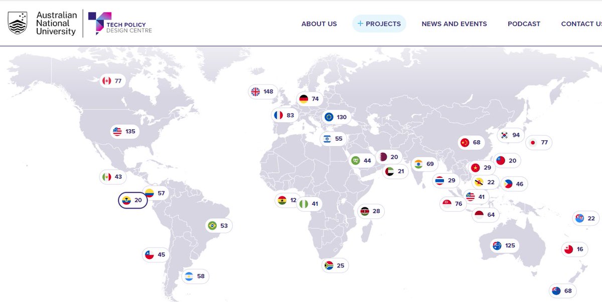 usuariosdigital's tweet image. #Ecuador
El Global Tech Policy Atlas de @TPDesignCentre, con legislación, políticas y regulaciones sobre tecnología, indica que el país tiene 20 cuerpos legales sobre la temática, el 2do menor entre los 36 países analizados #TechPolicyAtlas

Mapa👉techpolicydesign.au/tech-policy-at…