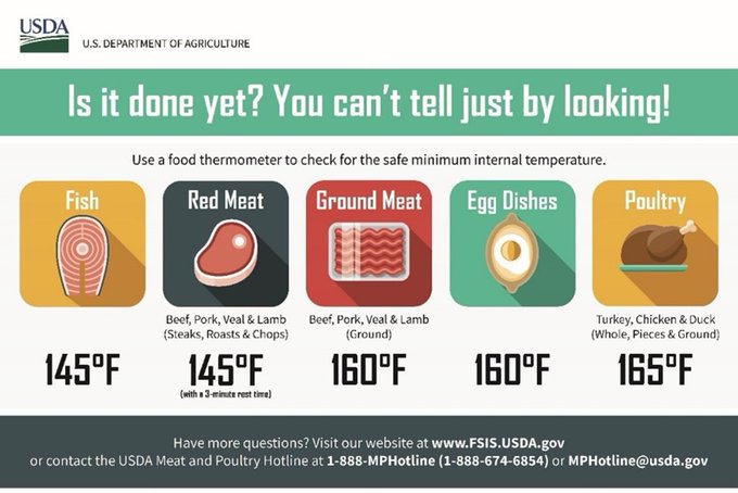 FREE fridge magnet from USDA Food Safety & Inspection Service Fj80veMXoAEdVYl?format=jpg&name=small