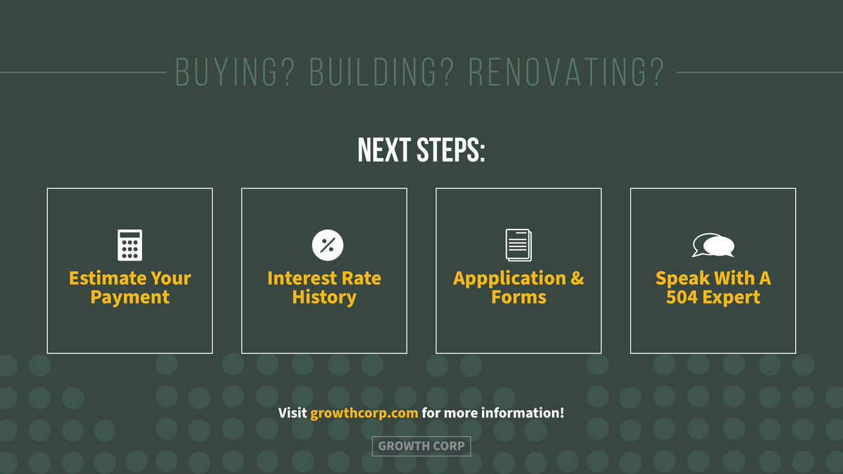 GrowthCorp's tweet photo. The SBA 504 Loan Program was specifically created for growing business! If you are looking to Buy, Build or Renovate, give one of our Lending Team Officers a call! https://t.co/LRSGQIadL7.
They will be able to guide you through the process ✅💚 https://t.co/mY3pypsGNL