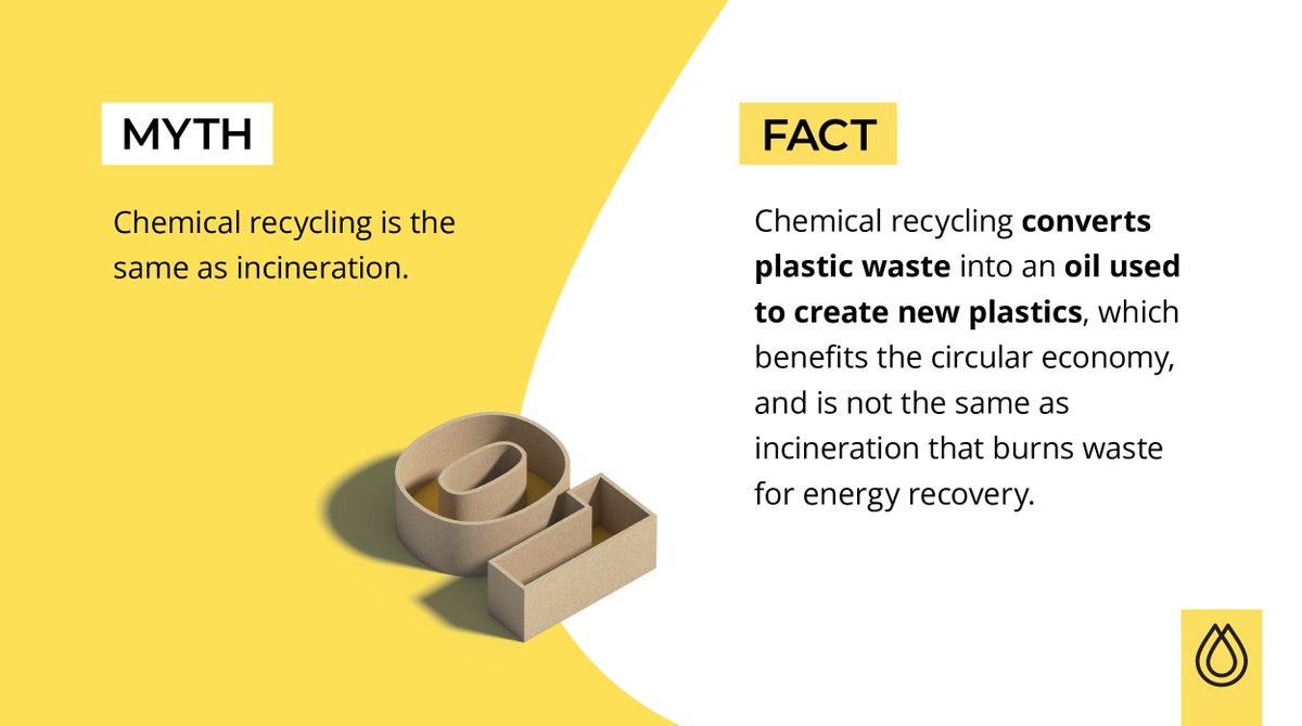 Chemical Recycling: Myths vs. Facts

Have you heard a lot about #chemicalrecycling ♻️ &amp; aren't sure what to believe? 🤔🤷‍♀️

In the age of #disinformation, we're here to set the record straight with a series of #mythbusters 👨‍💻

Find out more on our Q&amp;A page: lnkd.in/e5BdyPqU