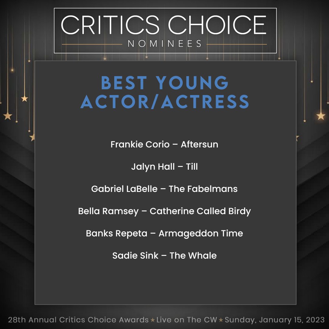 Critics Choice Awards 2023 Winners List