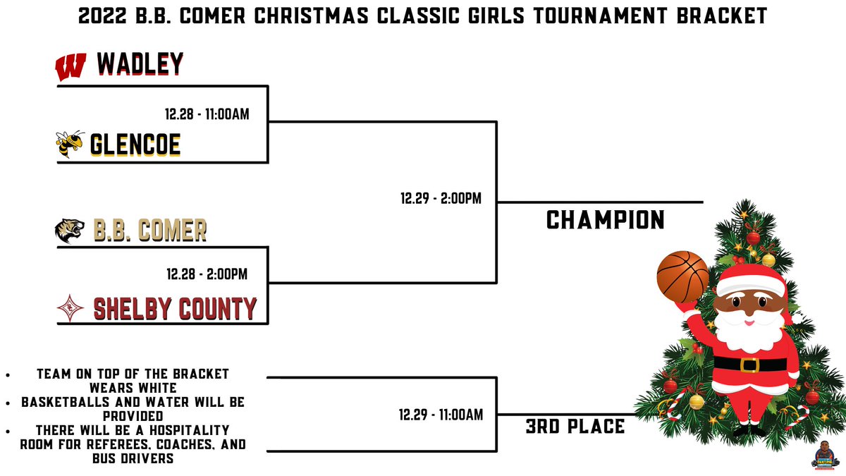 ComerWBB's tweet photo. Our Lady Tigers are competing in two Christmas tournaments over the break. The first tournament will be at Ragland High School and we will host the second at B.B. Comer High School. We look forward to seeing you all over the break. 🐅🏀 #FeelingsOverStandards

@BBCMHS @ComerCheer https://t.co/jyGt531JE0