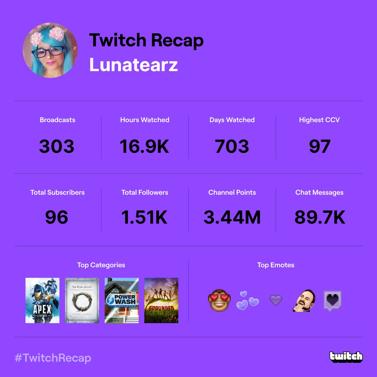 lunatearz tweet picture