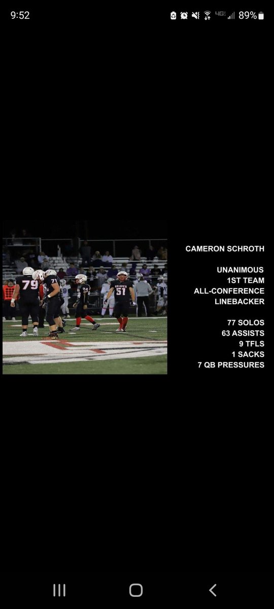 I just wanted to thank my coaches for all the hardwork they put into me this year and kept pushing me to be a better football player <a href="/patricketherton/">Patrick Etherton</a> <a href="/CoachPotempa/">Coach Potempa</a>