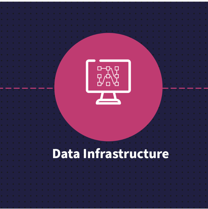 MedDiscCat's tweet photo. 𝗜𝗻𝗳𝗼𝗿𝗺𝗮𝘁𝗶𝗰𝘀:
We can analyse and interpret #complexdata to help our partners make decisions about developing #newmedicines.
