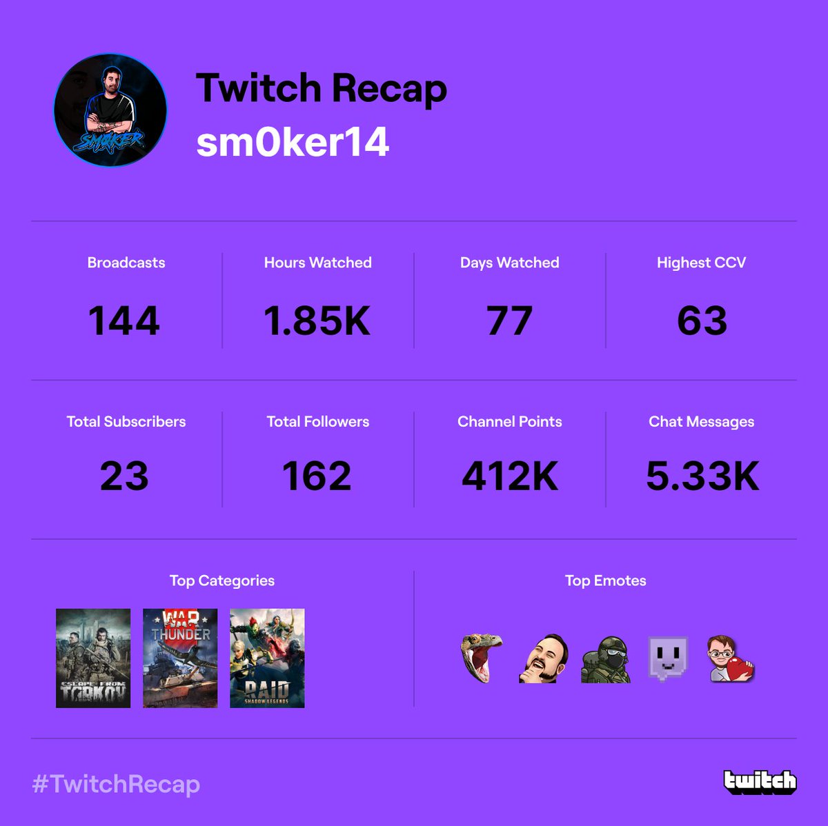 Sm0ker tweet media