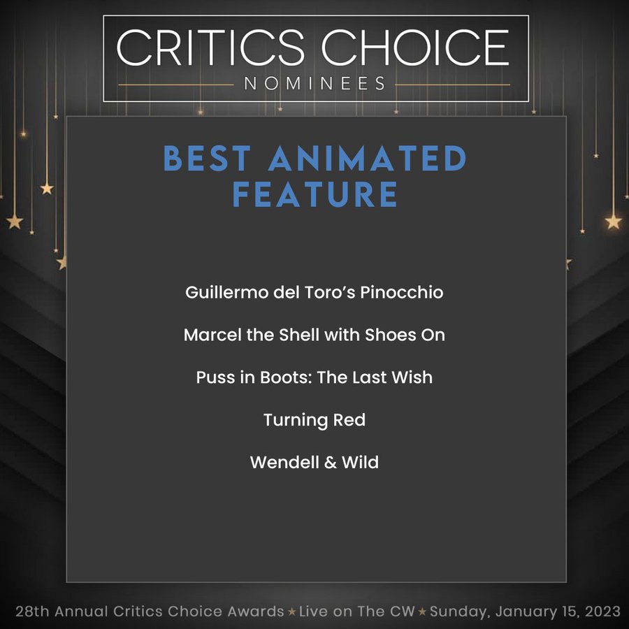 CalArtians' Animated Feature Films Earn Award Nominations – 24700