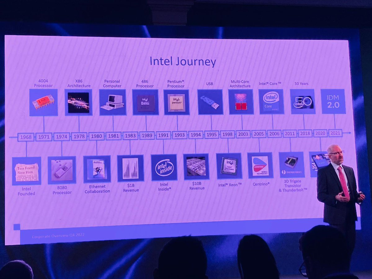 intelitalia's tweet photo. Andrea Toigo apre l’Intel Experience Day 2022 raccontando il percorso e la storia di Intel! 🚀
#IED22 https://t.co/2a2tD8hug2