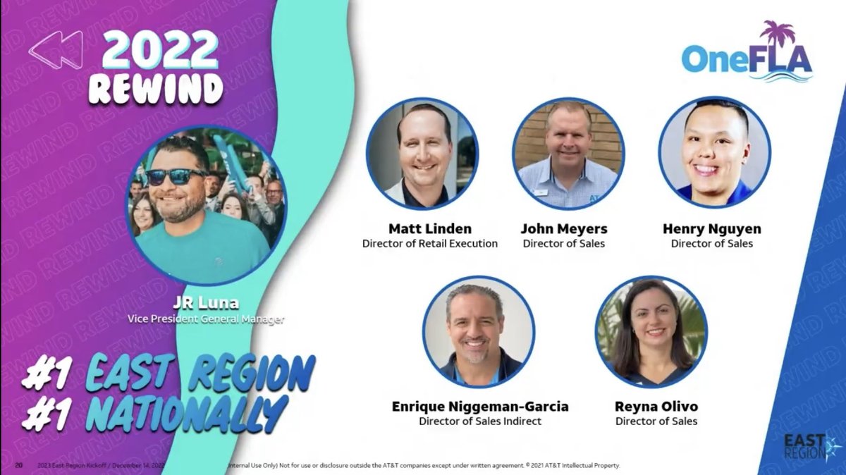 One_FLA's tweet photo. Talk about and amazing 2022 OneFLA! Thank you for keeping the foot on the gas all year long! 😎 #ERKickoff #OneFlA #LifeAtATT https://t.co/umuYFghuTP