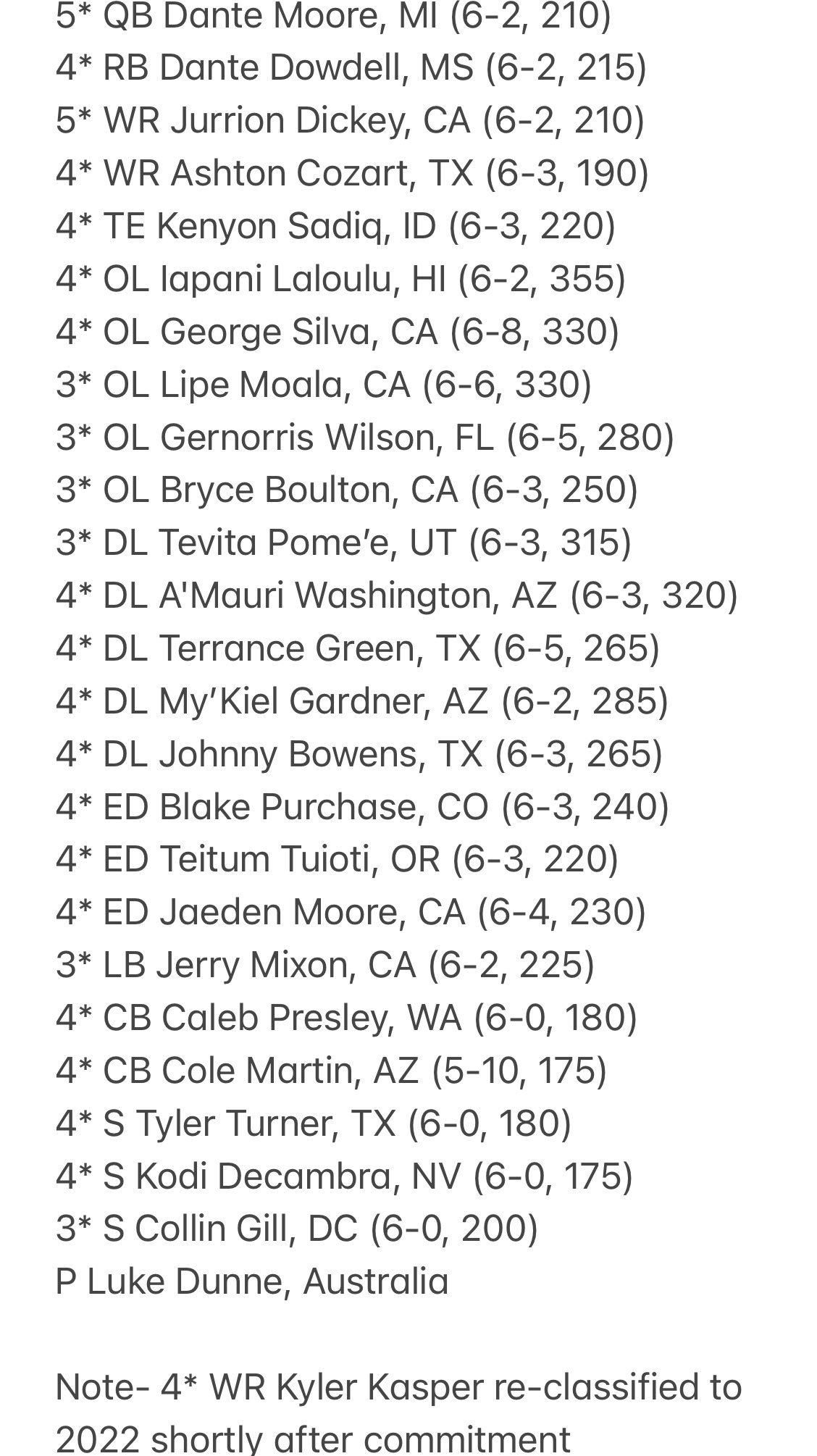 Oregon Recruiting on Twitter "2023 Oregon Recruiting class so far (W