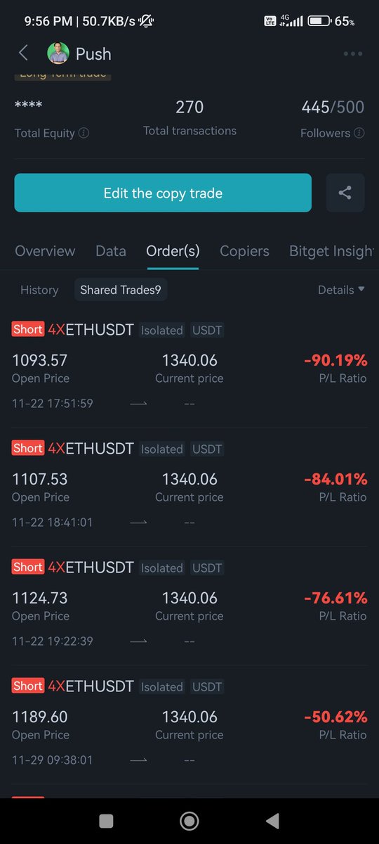 HarshitManchan9's tweet photo. @pushpendrakum @RahulGandhi 4x ki leverage par liquidate karva diya😓
Aise karenge copy trading community ka paisa lose karake https://t.co/RO3WWE5R3w