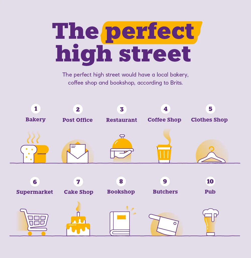 Altrincham HQ - Social Media Marketing in Manc tweet media