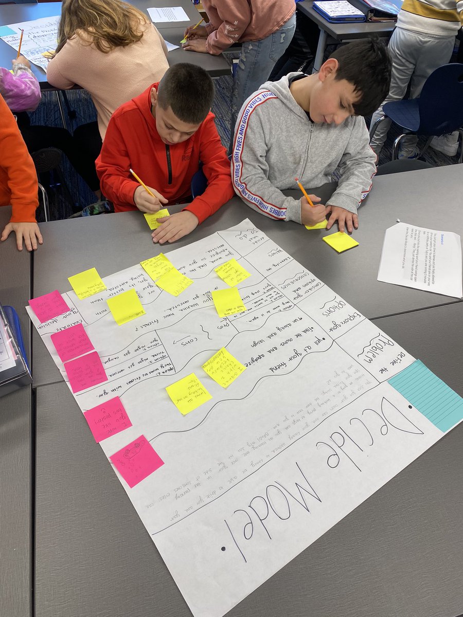 MissF_HealthEd's tweet photo. Chestnut Middle Schoolers applying the 5 step decide model to real life scenarios #middleschoolhealth #skillsbasedhealth https://t.co/3PoDbUNt5b