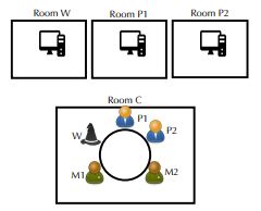 ACM Digital Library tweet media