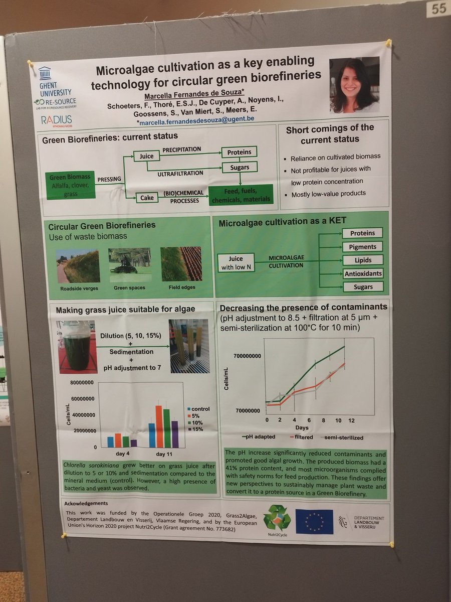 Marcella Souza (@cellafsouza) on Twitter photo If you are at AlgaEurope, have you visited my poster? Come check how to use grass juice for a more sustainable microalgae production! This work was recently accepted for publication, so you can also check the full study here: sciencedirect.com/science/articl…
<a href="/AlgaeCongresss/">AlgaEurope</a> <a href="/MoreRadius/">Sustainable Biomass and Chemistry</a> If you are at AlgaEurope, have you visited my poster? Come check how to use grass juice for a more sustainable microalgae production! This work was recently accepted for publication, so you can also check the full study here: sciencedirect.com/science/articl…
<a href="/AlgaeCongresss/">AlgaEurope</a> <a href="/MoreRadius/">Sustainable Biomass and Chemistry</a>