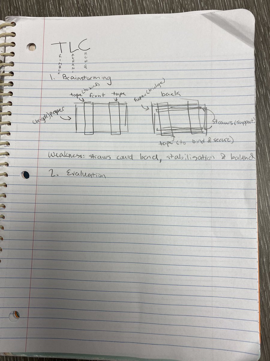 Miller_Tech_Ed's tweet image. #cmsWICORwars think-pair-write